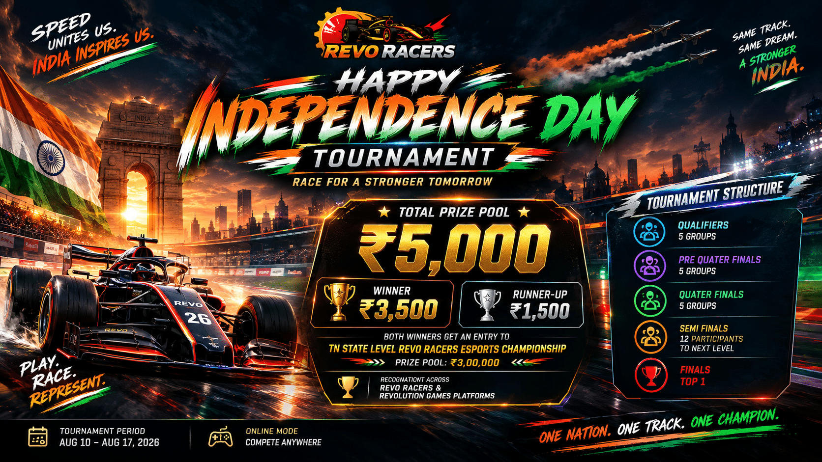 Revo Racers Independence day challenge 2026