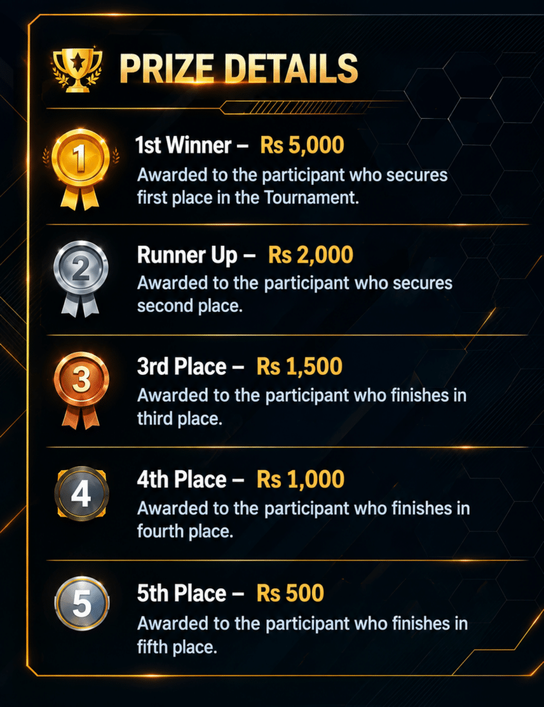 Revo Racers tournament prize details showing prize details